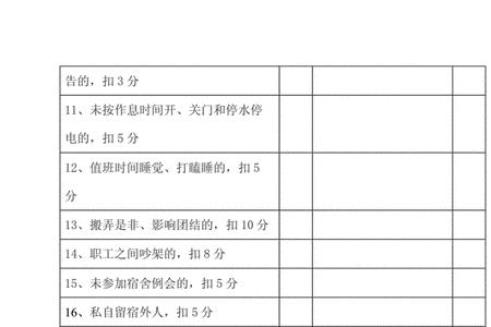 宿舍管理员岗位职责表格