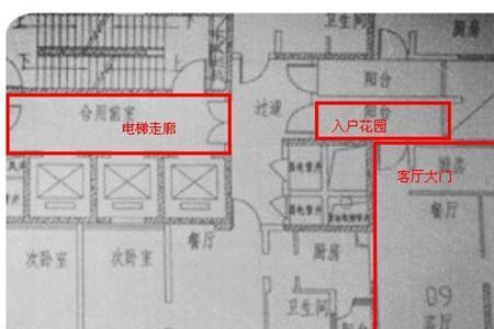 户型图上电梯开门方向怎么看