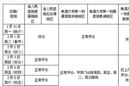 南昌航空大学校医院上班时间