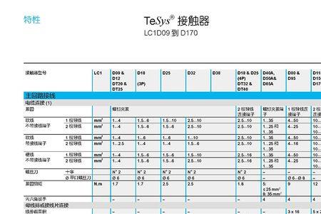 接触器电流型号对照表