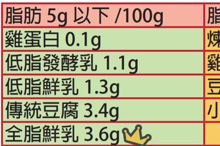 1kcal等于多少立方米