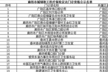 廊坊广安如意家能用医保吗