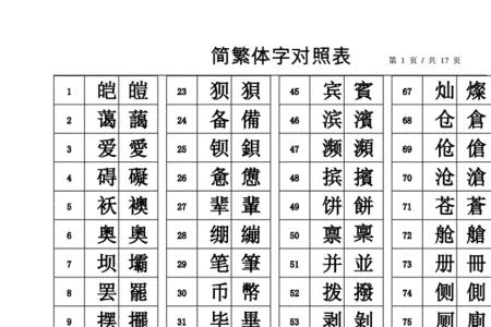 14画繁体字对照表