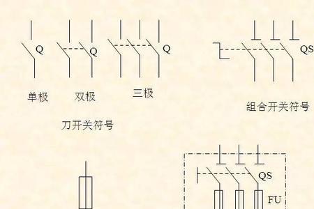 这些电路图符号分别表示什么