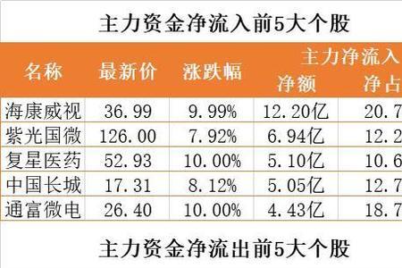 河南英德是奥瑞金子公司吗