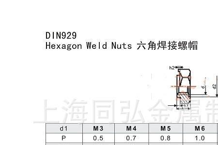 m4螺母标准尺寸对照表