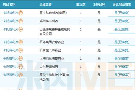 振东制药是以岭药业的供应商吗