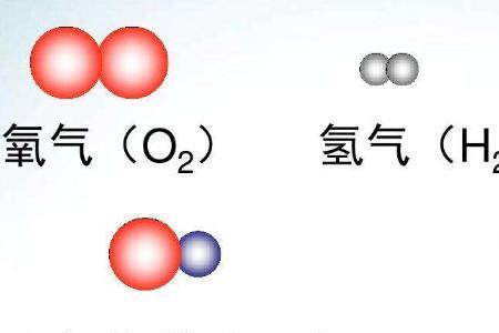 氢气在水中的溶解度