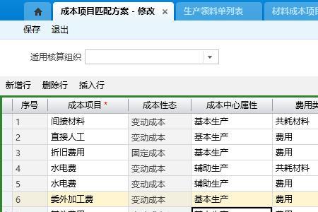 库存商品是不是成本类科目不