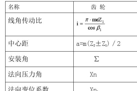 变位齿轮计算公式