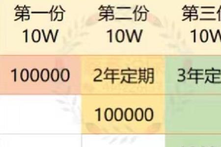 6000元除去百分之30是多少