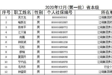 万控集团特殊工种退休的规定