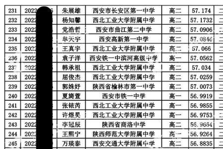 西安铁一中2022军训时间