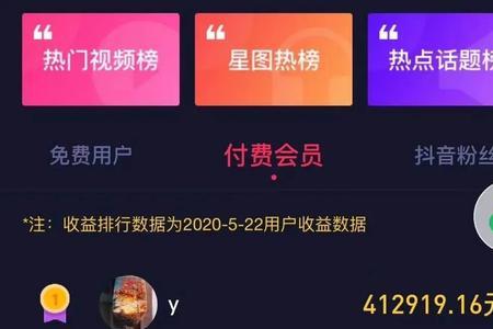 抖音一百万粉丝不带货能赚多少