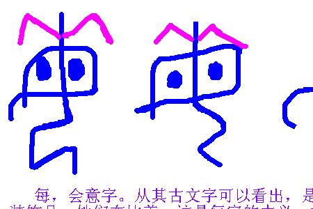 动是会意字吗