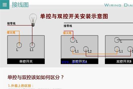 电表单控和双控区别