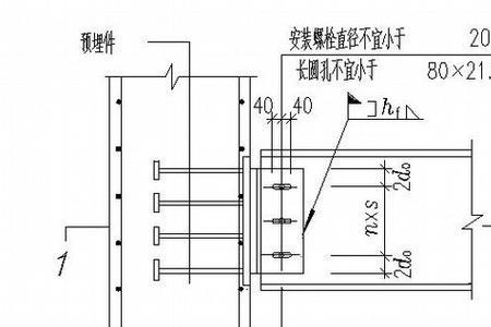 什么是梁的铰接