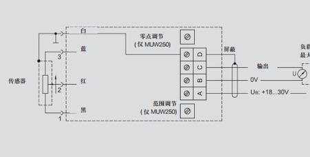 可变码率v0v9哪个好