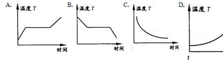 声速会随着温度的变化而变化吗