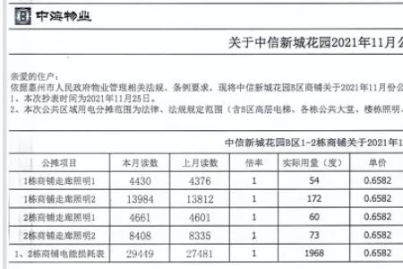 宿舍公摊电费计算公式