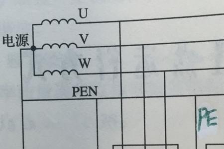 三相电机盒里有地线吗