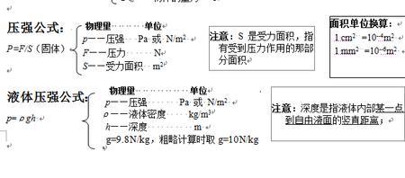 初中以人名命名的物理公式