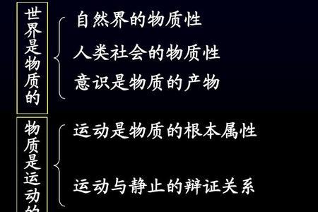 什么是物质固有的本质属性