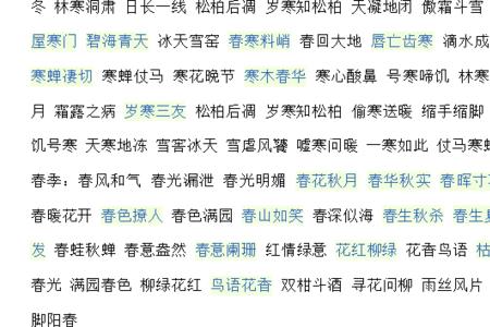 表示多的词语什么什么满目