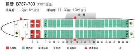 飞机上座位40l是靠窗吗