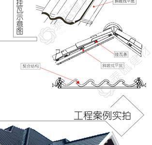 连锁瓦和罗曼瓦哪个好看