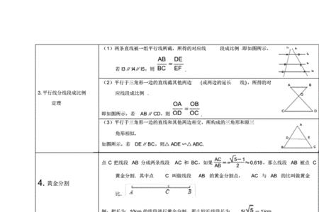 初三数学有几大特点