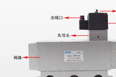 电磁阀一直得电的原因