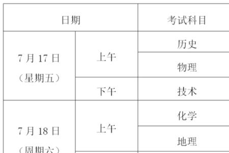 浙江高中学业水平考试多少分过