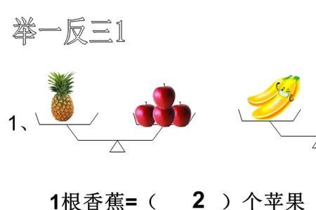 七年级下册什么是等量代换