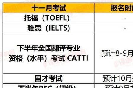 中小学六类学生是哪六类