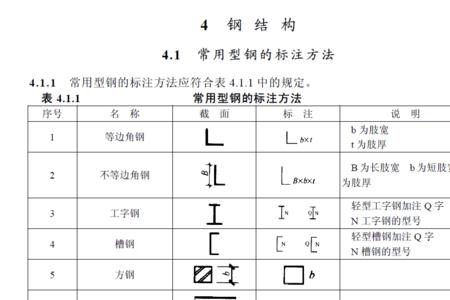 键的国标代号