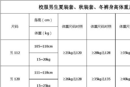 校服175是什么尺码