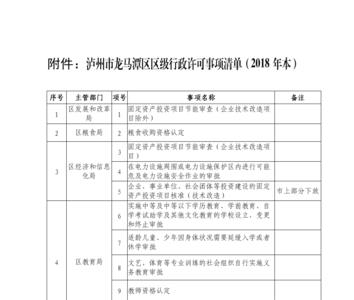 行政许可清单管理采取什么方式