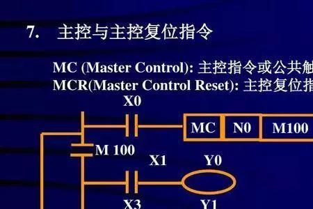 拼音都不会能学pLC编程吗