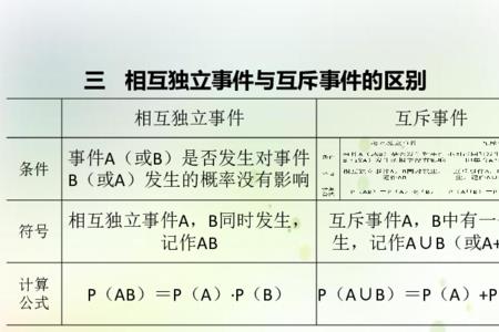 事件相互独立如何进行加减运算