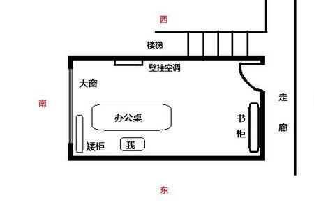 办公桌座位留多少间距