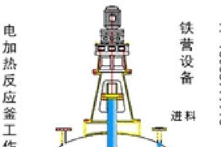 搪瓷反应釜搅拌轴安装方法