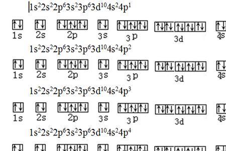 原子轨道能量计算公式