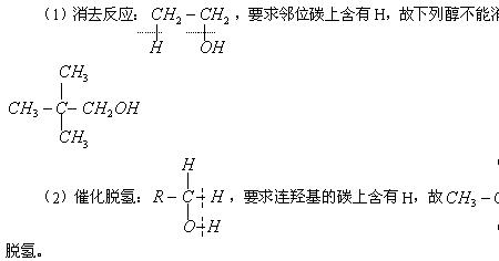 卤代物生成醇是什么反应