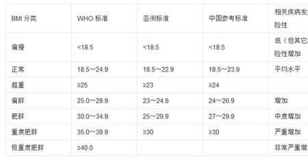 100千焦等于多少焦