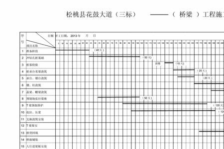 公路进度怎么报