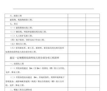 超危大工程报审表需要盖公章吗