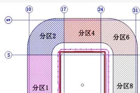 足球结构