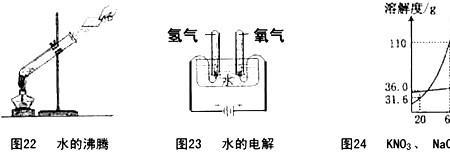 为啥不电解氯化钠水溶液