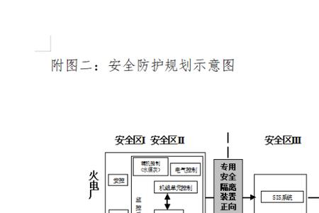 电力防护等级是怎么划分的